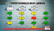 Fot. wPolityce.pl / TVP Info
