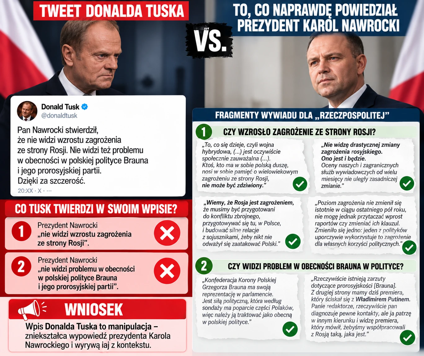 Weryfikacja wypowiedzi_ Tusk kontra Nawrocki
