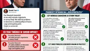 Weryfikacja wypowiedzi_ Tusk kontra Nawrocki