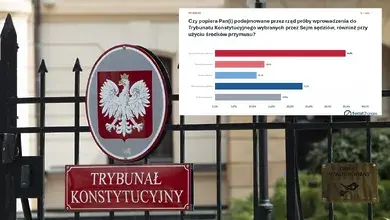 Trybunał Konstytucyjny.webp