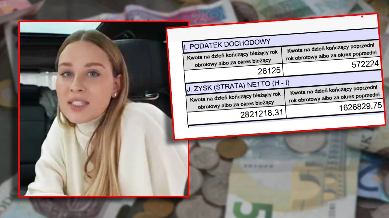 Popularna influencerka żali się na ucisk fiskalny