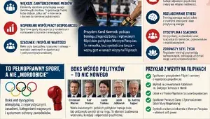 Boks prezydenta_ sport i dyplomacja