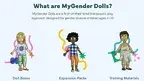 genderdolls1.webp