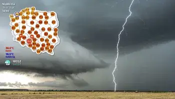 pogodananiedziele.webp