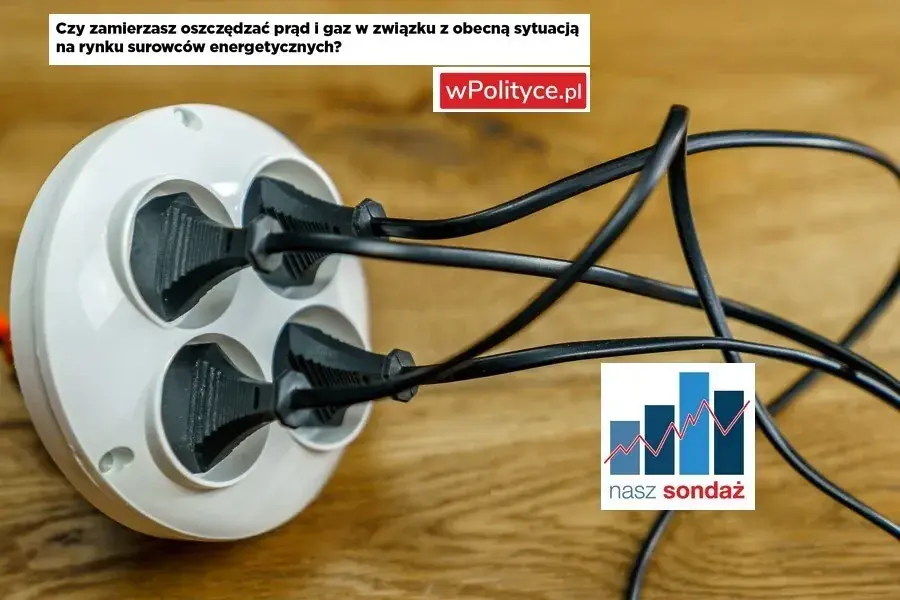 Prad604 NASZ SONDAŻ. Ogromna większość Polaków zamierza oszczędzać prąd i gaz w ...