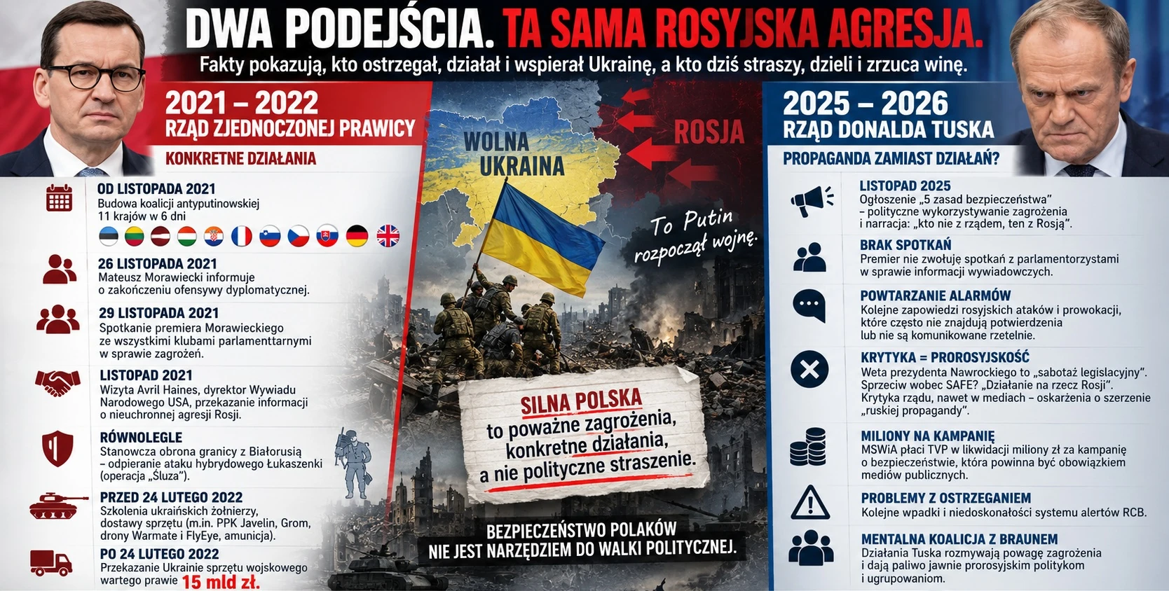 infografika